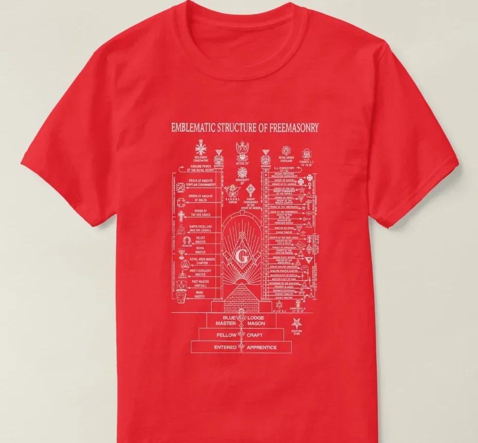 

Creative Design Masonic Structure Freemasonry Freemasons Gift TShirt 100 Cotton ONeck Summer Short Sleeve Casual Mens Tshirt S