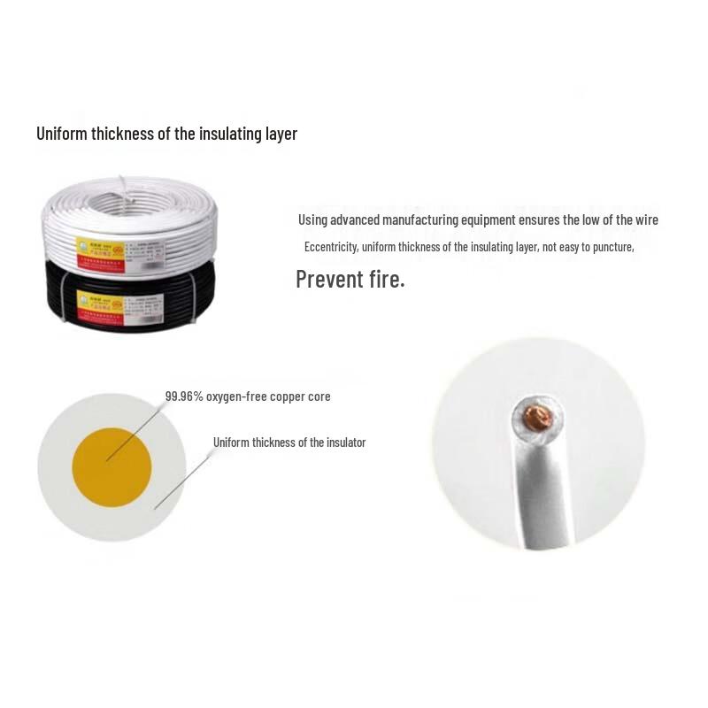 Chuangyi RVV Oxygen-Free Copper Electrical Cable