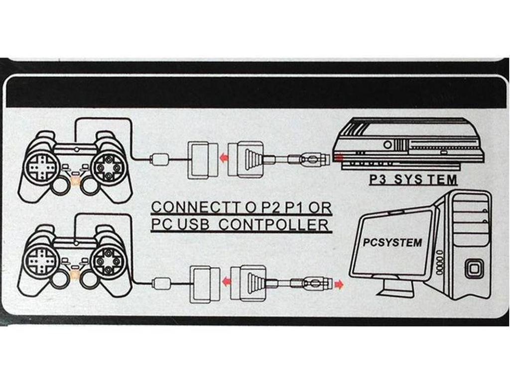 PS2 To USB Dual Controller Adapter