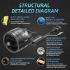 MAXGTRS 3.0 Inch Bi LED Projector Lens Fog Lights 6000K Lens Universal H8 Driving Light Lenses Spotlights