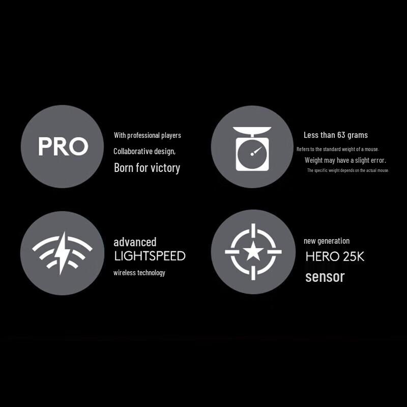 Logitech G PRO X SUPERLIGHT Wireless Gaming Mouse & G PRO X 2 LIGHTSPEED Wireless Gaming Headset Bundle