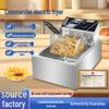 Electronice pentru bucătărie – Cuptoare electrice și friteuze