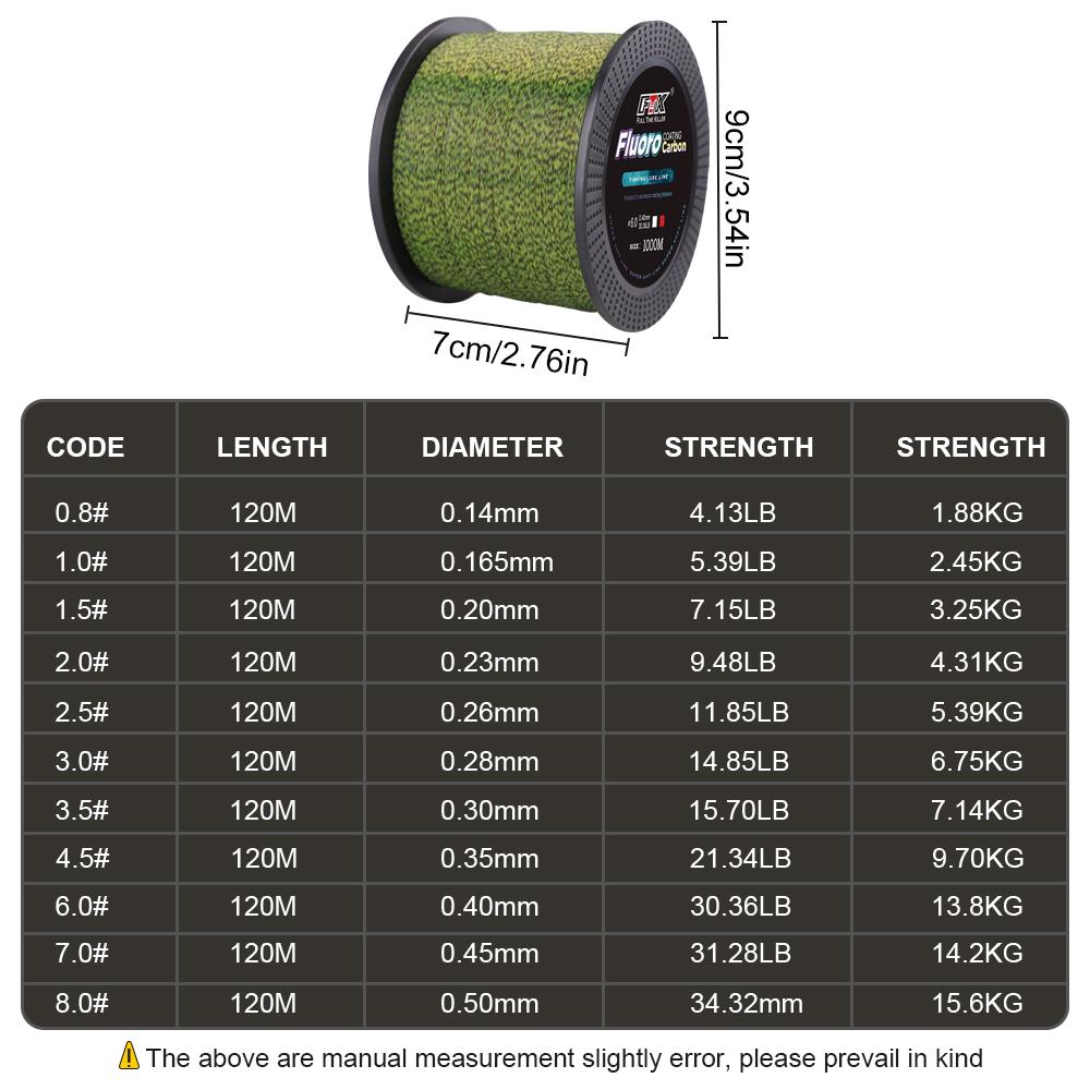 FTK Spotted 1,000-Meter Camouflage Nylon Line, Color-Changing Fishing Line, Abrasion-Resistant Main Line