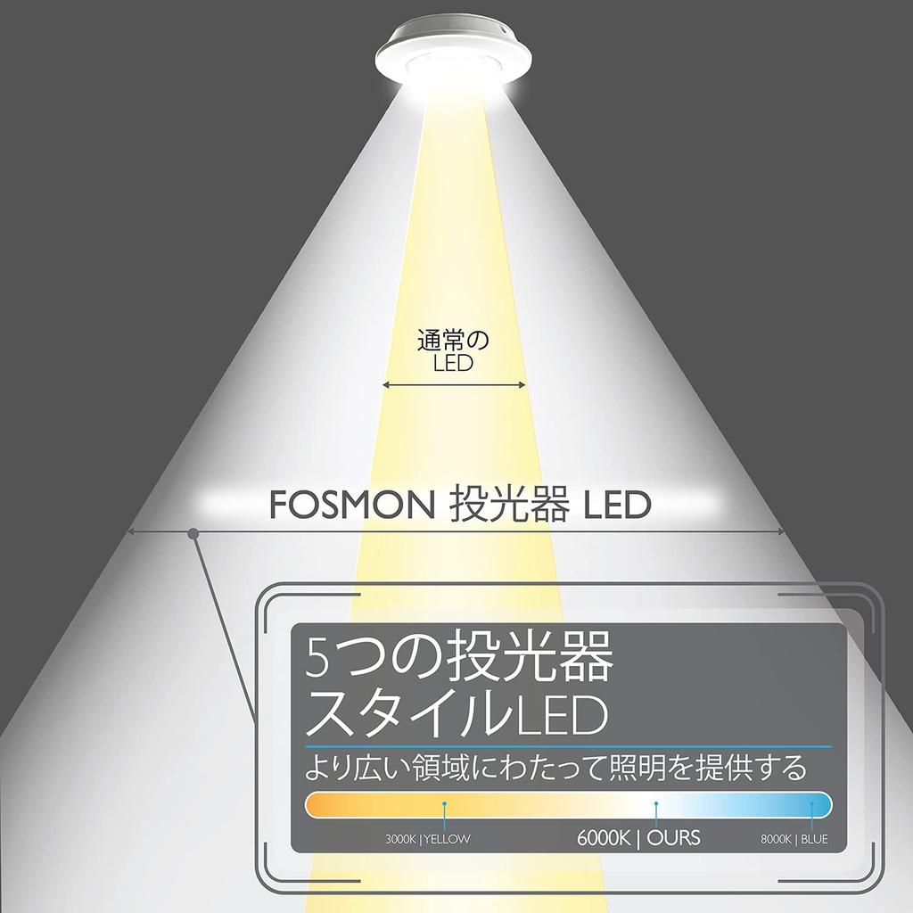 Fosmon Of Daylight LED Cabinet Night Battery with Remote Control Temperature Wireless Mini Lighting for Bookshelves (Set 3, White) Lights,