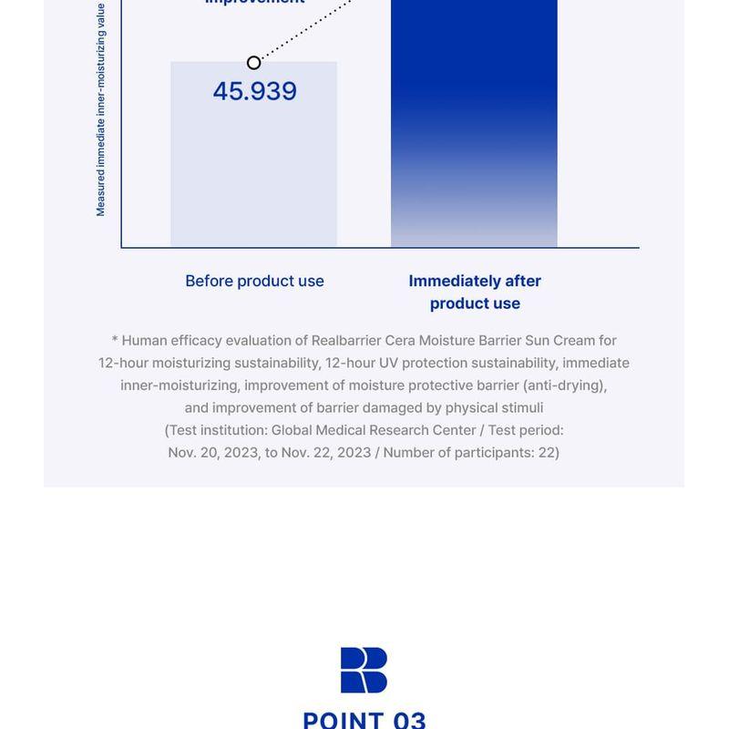 Realbarrier - Cera Feuchtigkeitsbarriere Sonnencreme