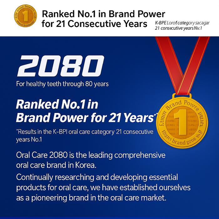 2080 Dr. Klinische Zahnstein-Kontroll-Zahnpasta