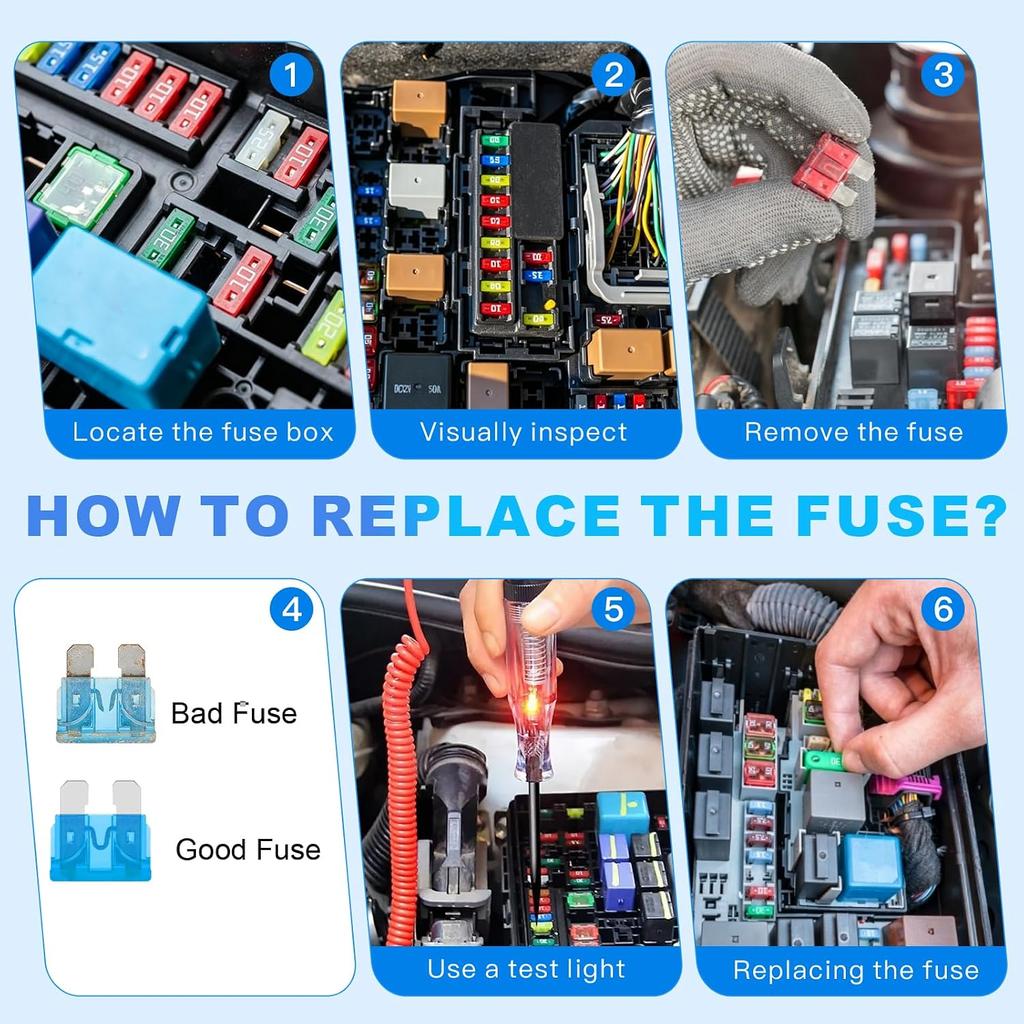 84PCS Car Fuses Assortment Kit, Standard & Mini Fuse 5A-40A | Upgraded Blade Fuses Automotive, Mixed Auto Replacement Fuses for Auto, RV, Truck,