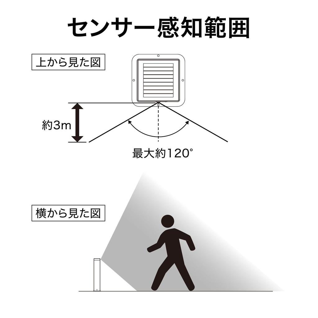 Takasho ExLights Solar Pole Light CUBE Dark Security Sensor Light for Outdoor Approach ABS Polycarbonate Gray, Use, Bright, Long-Lasting Lighting,