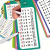 0-12 Multiplication Charts, Times Table Cards, Self Check Math Learning Tool, Mathematical Training, Teaching Aids