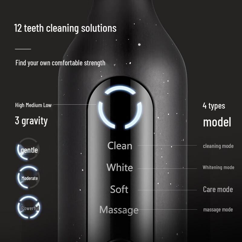 Usmile U3S Sonic Electric Toothbrush