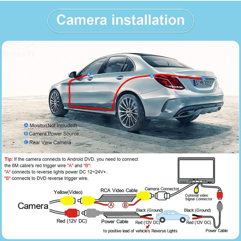 Car Rear View Camera AHD 1080P For Peugeot 206 3/5 door hatchback/206 CC/206 SW/206 SD 406 Break 1995-2004 Car Reversing Monitor