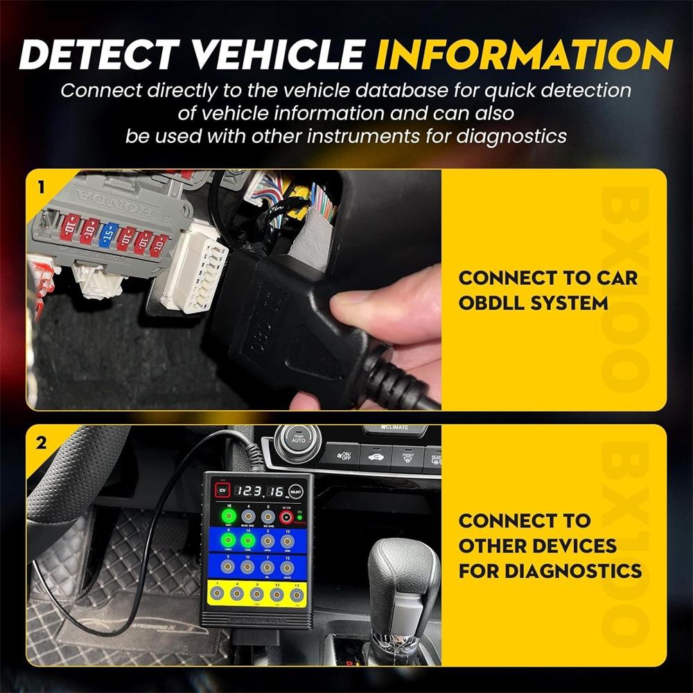 OBD2 Breakout Box Auto OBDII Protocol Detector 16-Pin CAN Bus Test Breakout