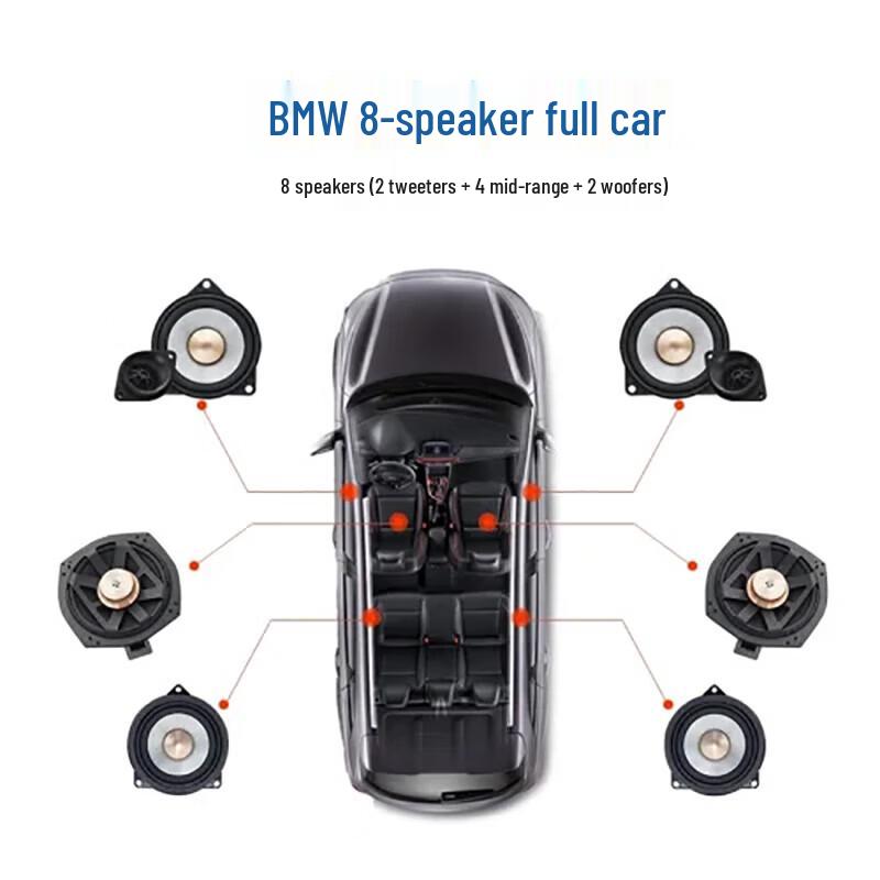 Edifier BMW Dedicated 8-Speaker Car Audio Upgrade Kit CN plug (adapter included)
