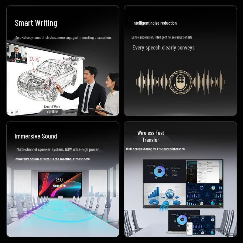 Lenovo 86-inch 4K Interactive Flat Panel M86+ (CN Version)