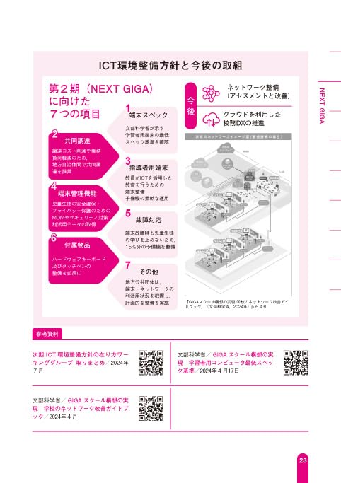 Latest Education Trends Series: Illustrated Latest Education Words 2025-2026