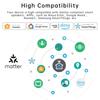 Matter WiFi Smart Switch 16A Smart Home Light Switch Relay Module Voice Control Work with Alexa Google Homekit Smartthings Tuya