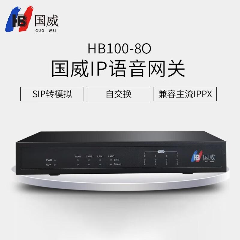 Guowei IAD Voice Gateway Extension Modules