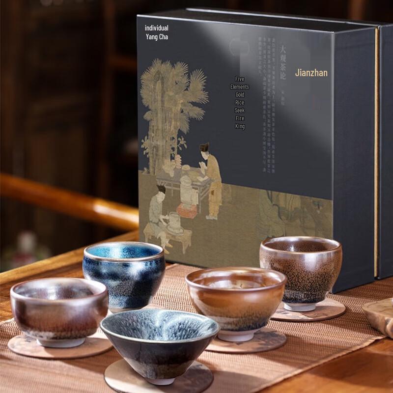 Jian Zhan Five Elements Ceramic Tea Set