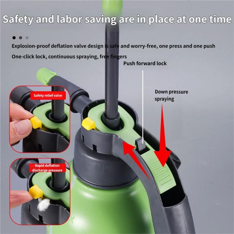 High Pressure Sprays Watering Can With Comfortable Handle and Adjustable Nozzles for Garden Plant Cleaning