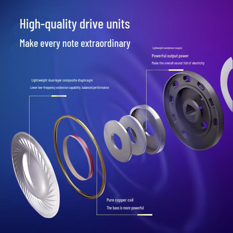 JBL Tune Buds 2 ANC True Wireless Earbuds