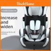 Accesorii pentru interiorul mașinii – Scaune auto pentru copii