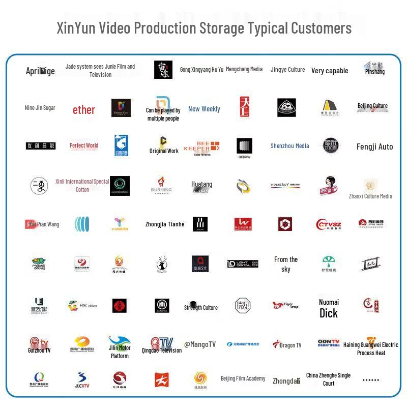 Xinyun L55A5 10Gb Fibre Channel Shared Network Storage