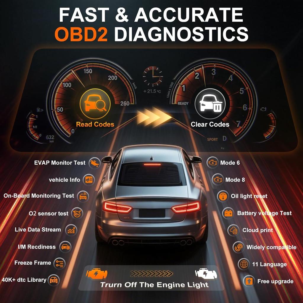 OBD2 Scanner, Professional Code Reader For Check Engine Light/Oil Light Reset, Enhanced OBDII Scan Tool, Fast And Accurate Fault Diagnostic Scan Tool