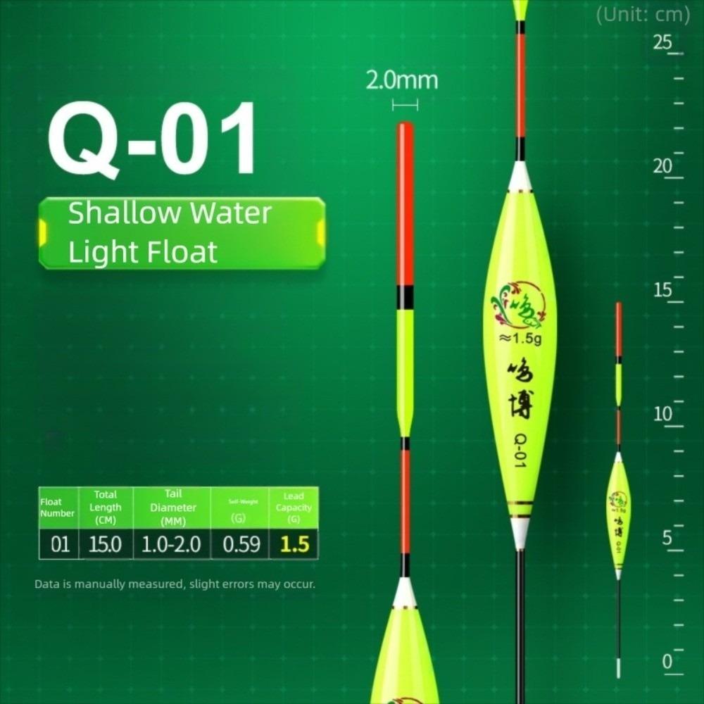 

Plastic Big Fishing Floats Slip Drift Tube Rock Fishing Floats High Quality Fish Float Long Tail Eat Lead 1.5g