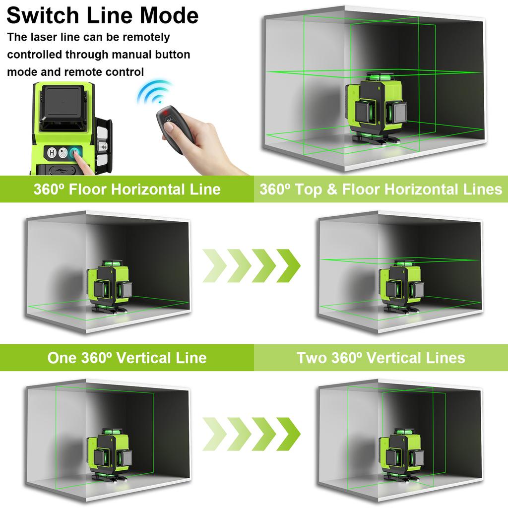 Lfine Nivel Laser 16 Lines Professional Laser Level Horizontal Vertical Green Laser Automatic 360°Self-Leveling Level Laser Tool