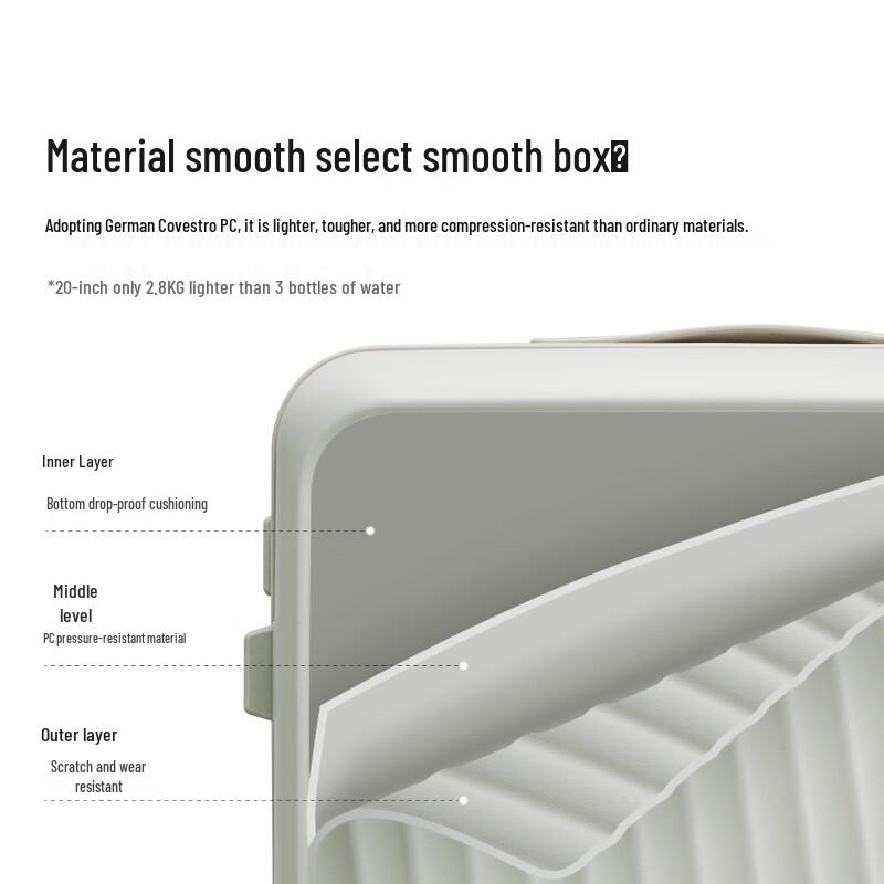 OIWAS Dry-Wet Separation Travel Luggage