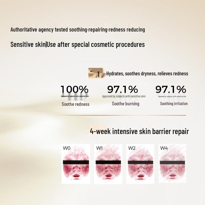 Skin Lane Advanced Facial Mask Series