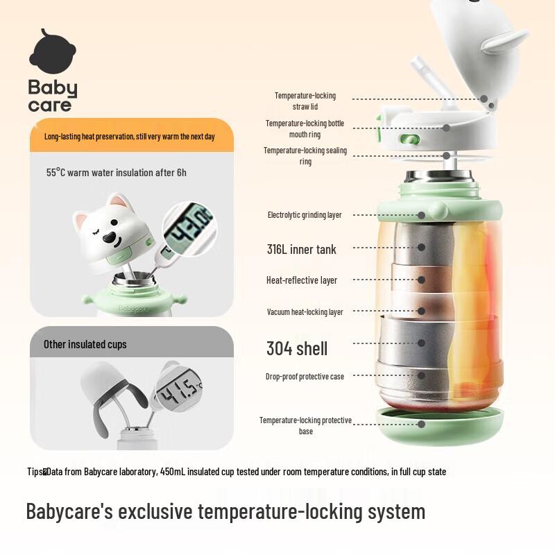 Babycare West Highland Insulated Kids Water Bottle