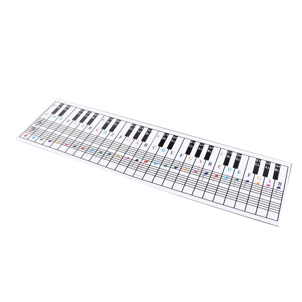 61 88 Keys Piano Keyboard Chart Music Notes Reference Card Electric Piano Fingering Practice Card