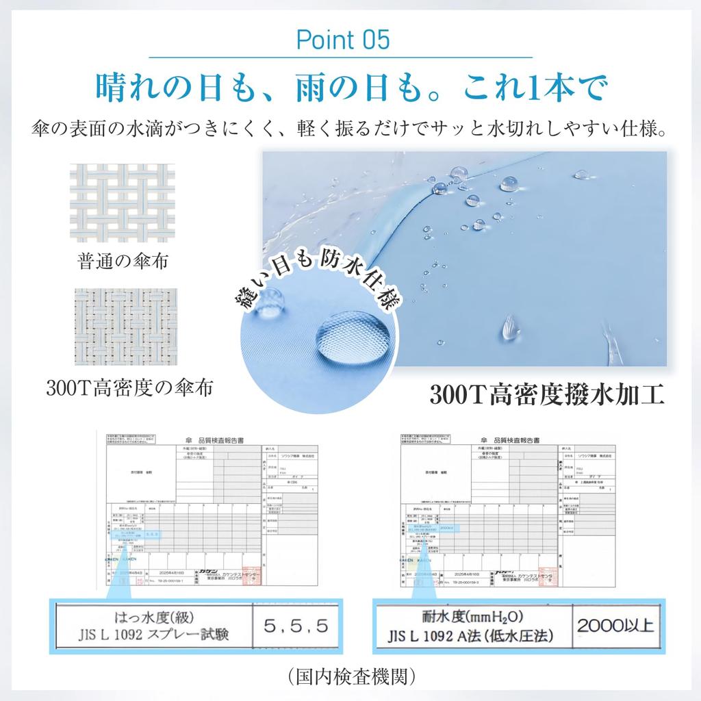 Folding UV JIS Complete Sun Heat Suitable for Sunny and Rainy Shape Automatic Opening and Windproof and and Unisex 6 Parasol, 100% Protection,
