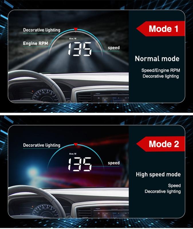 Car HUD Head-Up Display Car-Styling Overspeed Warning Projector for Safe Driving