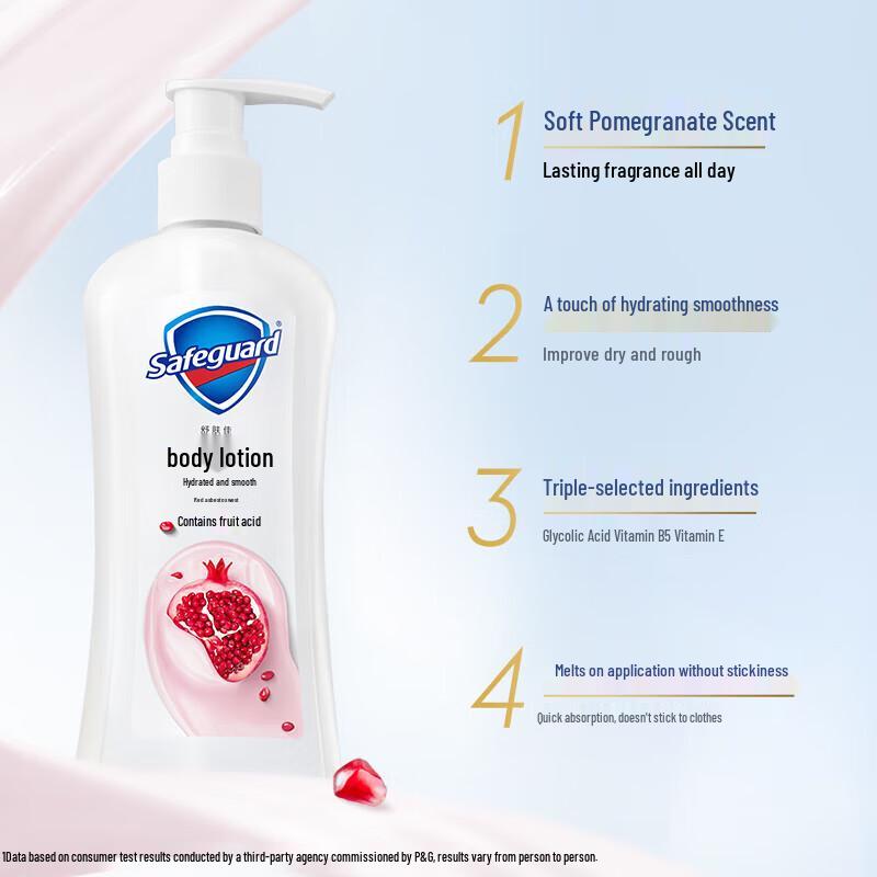 Safeguard Pomegranate Scent Hydrating Body Lotion