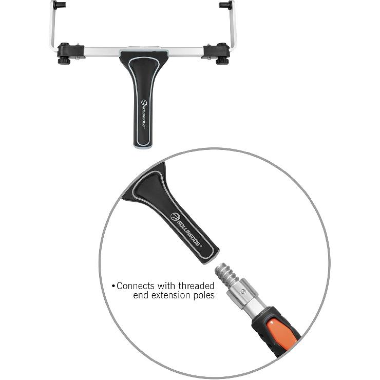 ROLLINGDOG 18 Inch Paint Roller - 18 Roller Frame,18 Paint Roller, Large Paint Roller from 12 Inch To 18 Inch
