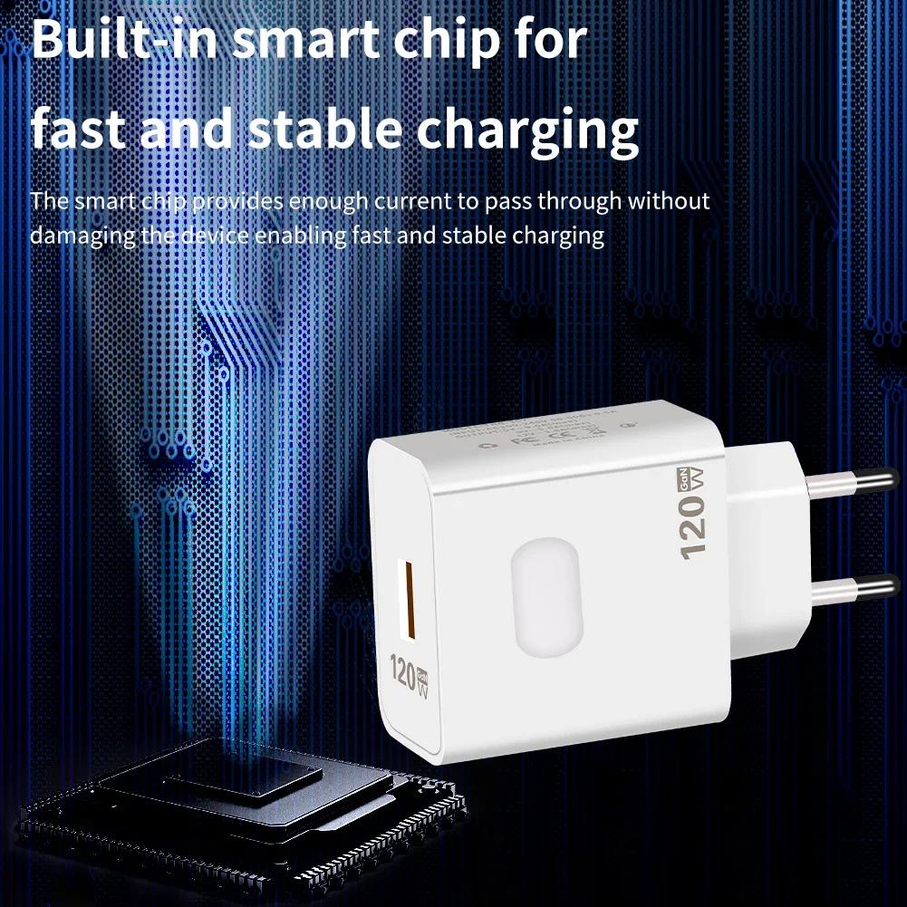 GaN USB Charger Fast Charging Quick Charge QC3.0 10A Type C Cable Mobile Phone Charger Adapter For iPhone  Samsung Xiaomi