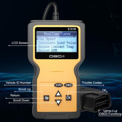 OBDII EOBD Read/Clear Fault Scan Tool V310 OBD2 Code Reader Auto Accessories Car Auto Diagnostic Tool ELM 327 OBD2 Scanner