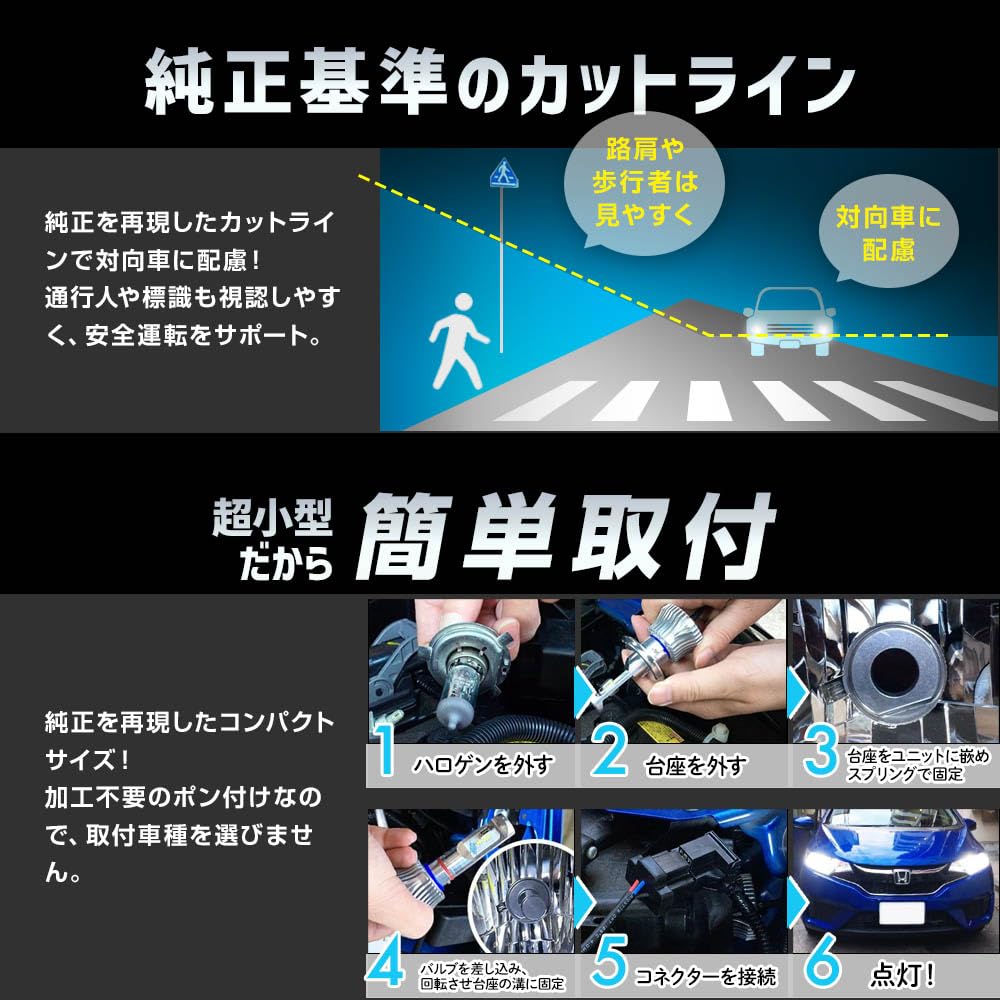 Sphere Light 24V H4 LED Headlight RIZING2 6000K White 4800lm Vehicle Inspection Compliant Made In Japan Bulb Fanless Noise Reduction Large Vehicles