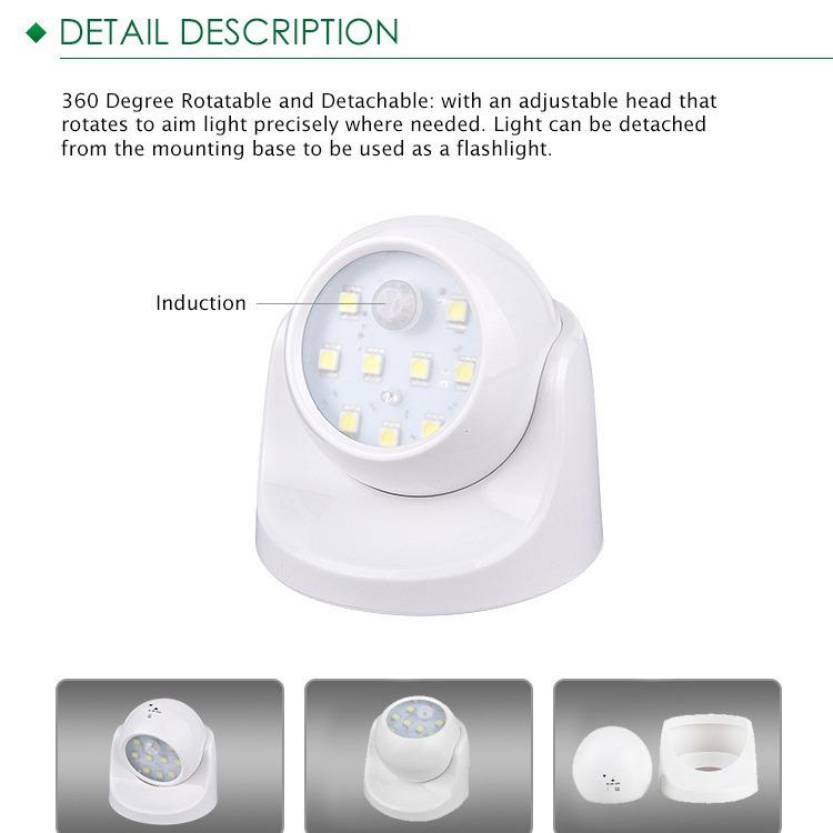 Rechargeable 360° Rotating Motion Sensor Light for Bedroom and Corridor