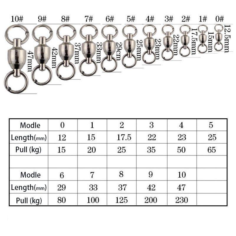 50pcs Ball Bearing Swivels Double Round Split Rings Connectors Fishing Tackle