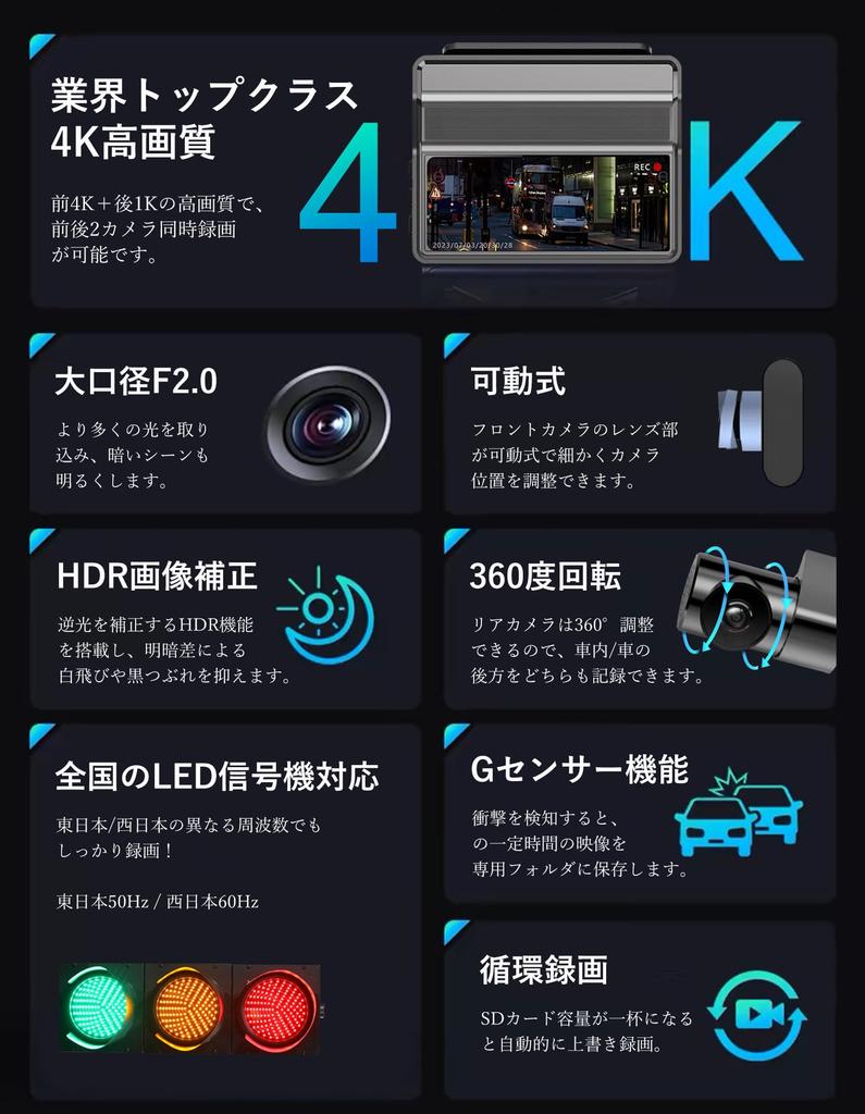 NISEKO Dash 4K Front and Rear Cameras with Adjustable Front Rotating Rear Compact Car Camera with Full HD 8 HDR Interior Audio Power Compatible with