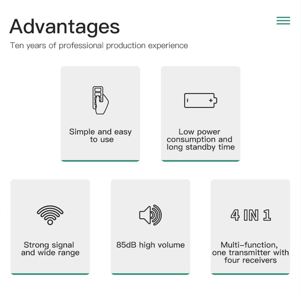 GPS Wireless Key Finder Anti-loss Tracker Electronic Finder Intelligent Device Valuable Item Finder Operating Frequency 433MHz