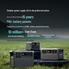 DJI Power 2000 Portable Power Station