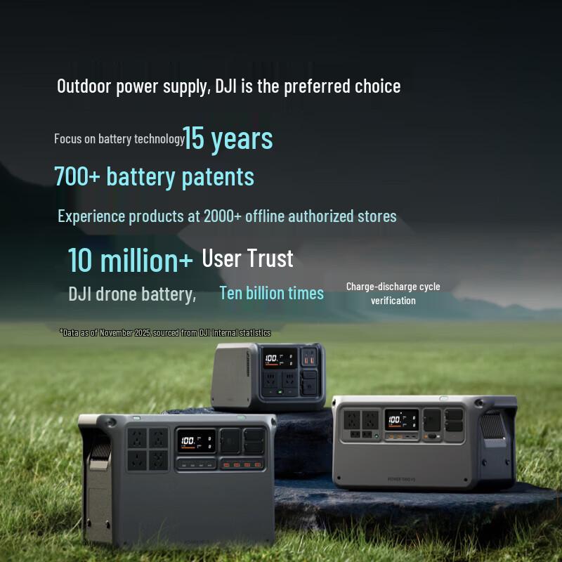 DJI Power 2000 Portable Power Station