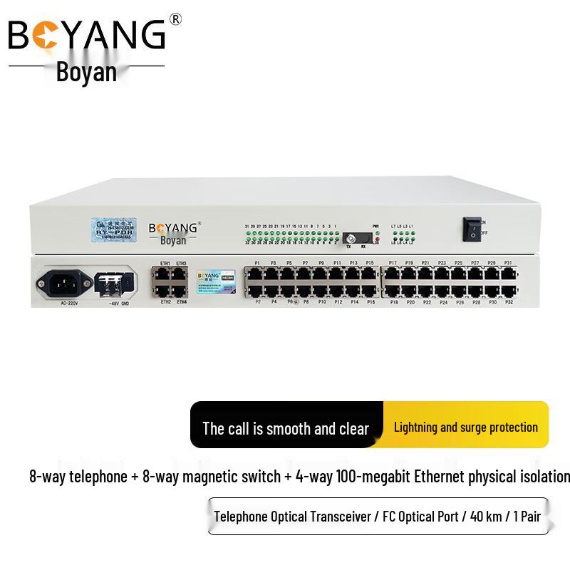BOYANG Integrated Services Fiber Optic Multiplexer