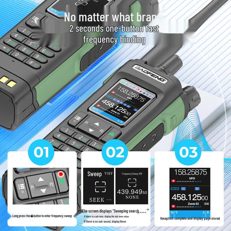 BAOFENG UV32 High-Power Outdoor Walkie-Talkie (CN Version)