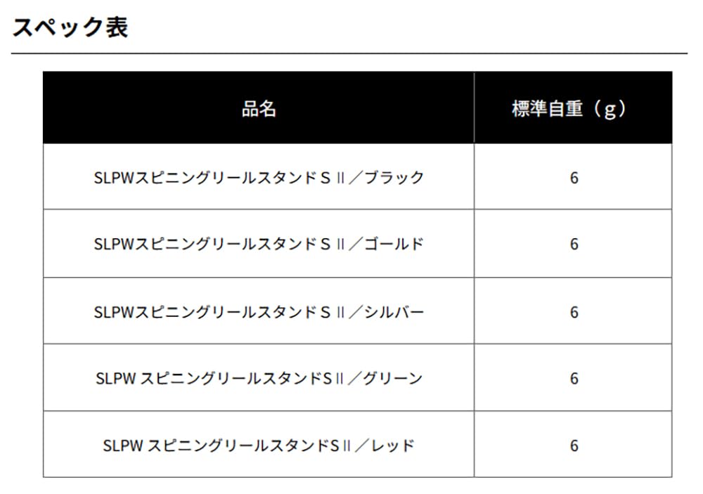 SLP WORKS SLPW Spinning Reel Stand SII Green