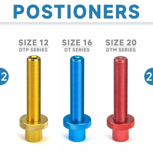 IWISS M22520/1-01 (HDT-48-00), 4-Indent Crimping Tool for Contact Pins, MIL-Spec, for DEUTSCH DT, DTM, and DTP, 0.12 to 3.5 sq.